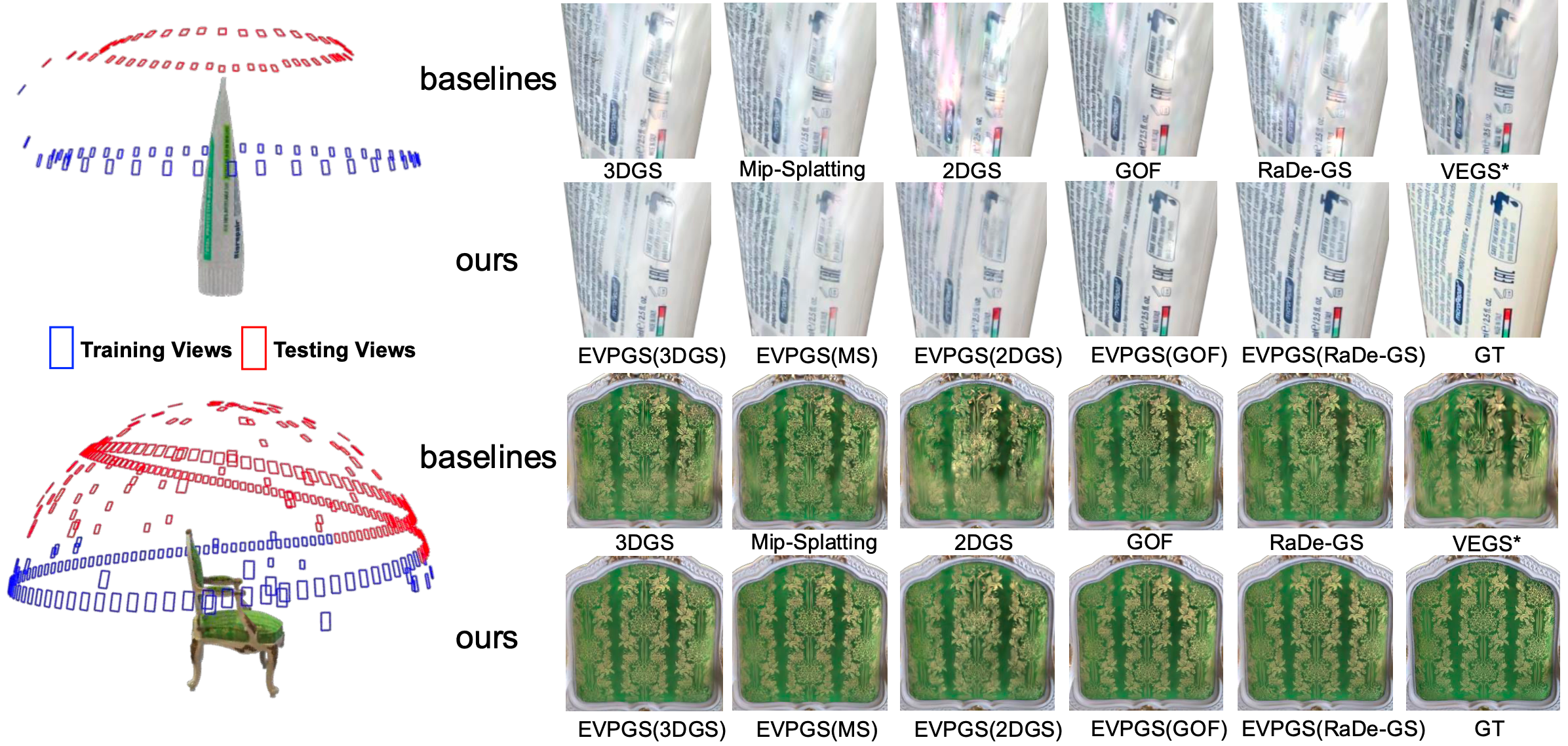 EVPGS framework loading...